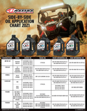 Maxima Racing Oils